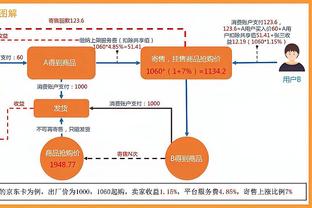 填满数据栏！崔永熙半场6中3拿到8分3板5助1断1帽